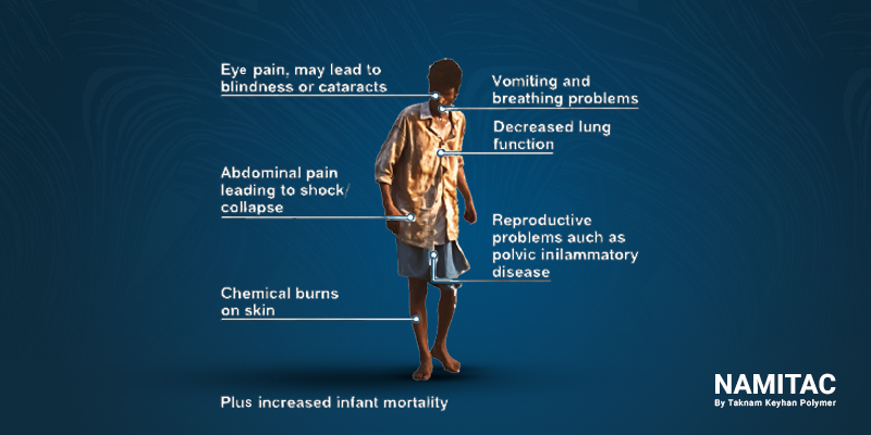 Hazards of isocyanates in the workplace