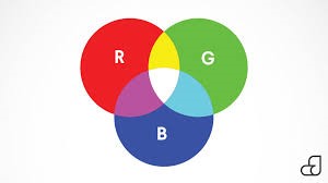  مدل رنگي آر جي بي /   RGB: