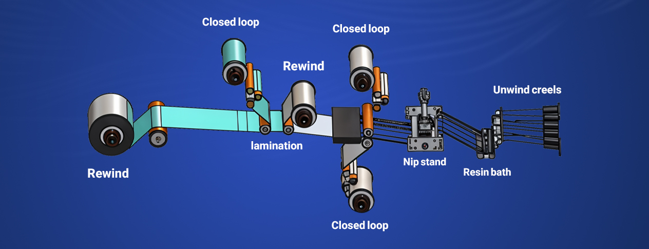 Non-solvent laminate machine